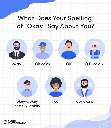 Okey (Turkish pronunciation:) is a tile-based game. The aim of the game is to score points against the opposing players by collecting certain groups of tiles. Okey is usually played with four players, but can also be played with only two or three players. It bears ...